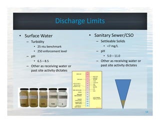 14
• Surface Water
– Turbidity 
• 25 ntu benchmark
• 250 enforcement level
– pH 
• 6.5 – 8.5
– Other as receiving water or 
past site activity dictates
• Sanitary Sewer/CSO
– Settleable Solids
• <7 mg/L
– pH
• 5.0 – 11.0
– Other as receiving water or 
past site activity dictates
Discharge Limits
2000 1000 500 100 5
 