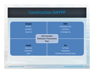 21
Schedule
Permits
Activities
Seasonal
BMPs
Discharge Limits
Civil Plans
Contingencies
Budget
Materials
Equipment
Labor
Site
Soil Type
Topography
Proximity to Sensitive Areas
Stormwater 
Pollution Prevention 
Plan
Construction SWPPP
Confidential &
Proprietary
 