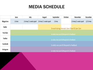 MEDIA SCHEDULE
 