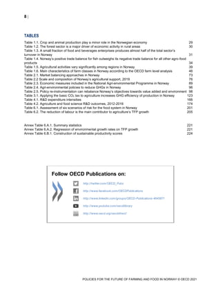 Oecd Agriculture And Food Policy Reviews Policies For The Future Of ...