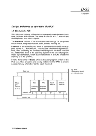 Programmable Logic Controllers Basic Level Textbook Festo Didactic Gmbh ...