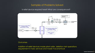 Is relief device required here? What are consequences?
Sushant Labhasetwar 6
Outcomes
Addition of relief devices made plant safer, deletion met operations
requirement in toxic services and made it economical
Samples of Problems Solved
 