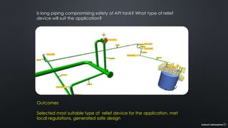 Sushant Labhasetwar 7
Is long piping compromising safety of API tank? What type of relief
device will suit the application?
Outcomes
Selected most suitable type of relief device for the application, met
local regulations, generated safe design
 