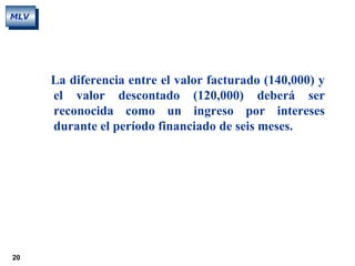 20
MLV
La diferencia entre el valor facturado (140,000) y
el valor descontado (120,000) deberá ser
reconocida como un ingreso por intereses
durante el período financiado de seis meses.
 