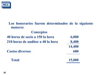 38
MLV
Los honorarios fueron determinados de la siguiente
manera:
Conceptos
40 horas de socio a 150 la hora 6,000
210 horas de auditor a 40 la hora 8,400
14,400
Costos diversos 600
Total 15,000
 