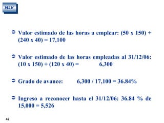42
MLV
 Valor estimado de las horas a emplear: (50 x 150) +
(240 x 40) = 17,100
 Valor estimado de las horas empleadas al 31/12/06:
(10 x 150) + (120 x 40) = 6,300
 Grado de avance: 6,300 / 17,100 = 36.84%
 Ingreso a reconocer hasta el 31/12/06: 36.84 % de
15,000 = 5,526
 