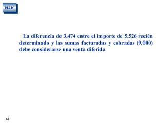 43
MLV
La diferencia de 3,474 entre el importe de 5,526 recién
determinado y las sumas facturadas y cobradas (9,000)
debe considerarse una venta diferida
 