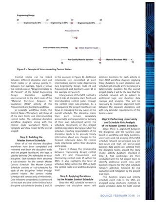 Control nodes can be linked
between different discipline start and
finish nodes or at various points in‐
between. For example, Figure 2 shows
the control node at “Design Complete to
60 Percent” of the Detail Engineering
Design discipline workflow
interconnected to the start node of the
“Material Purchase Request for
Quotation (RFQ)” activity of the
Procurement and Contracts workflow.
A separate workflow sheet, the
Control Nodes Worksheet, will show all
of the start, finish, and interconnecting
control nodes. The individual discipline
workflow diagrams along with the
control node worksheet forms a
complete workflow model for the overall
project.
Step 3: Building the
Master Control Schedule
Once all of the discrete discipline
workflows have been completed and
reviewed with both the discipline leads
and the project lead‐team, the logic is
used to develop CPM schedules for each
discipline. Each schedule then becomes
a sub‐schedule for the overall Master
Control Schedule. The Master Control
Schedule consists of sub‐schedules for
each of the disciplines linked through
control nodes. The control nodes
schedule will consist only of milestones.
One milestone dependency is connected
to the start and one to the finish of each
discipline sub‐schedule (nodes 1 and 20
in the example in Figure 1). Additional
milestones are connected at each
intermediate control node dependency
(see Engineering Design node 23 and
Procurement and Contracts node 15 in
the example in Figure 2).
A key feature of the MCS method is
that it links all discipline start, finish and
inter‐discipline control nodes through
the control node sub‐schedule. As a
consequence the project lead‐team can
focus on managing the key events in the
overall schedule. The discipline teams
then each remain separately
accountable and responsible for delivery
of their own sub‐project within the
schedule constraints of the project
control node dates. During execution the
schedule reporting responsibility of the
discipline leads is to provide timely
information about any changes to the
forecast milestone dates for control
node milestones within their discipline
work scope.
Figure 3 shows the relationship
between Engineering Design control
node 23 and Procurement and
Contracting control node 15 within the
MCS. It also highlights the level of
schedule detail within the MCS at both
the control node level and the discipline
level.
Step 4: Applying Durations
to the Master Control Schedule
Once the MCS schedule network is
complete the discipline teams will
estimate durations for each activity in
their ADM workflow diagram. Applying
these durations to each discipline sub‐
schedule will provide a first iteration of a
deterministic duration for the overall
project. Likely, it will be the case that the
schedule network will be subject to
additional logic and duration data
reviews and analysis. This will be
necessary to maintain alignment both
between the separate disciplines and
with any calendar requirements of the
business case.
Step 5: Performing Uncertainty
and Schedule Risk Analysis
of the Master Control Schedule
Once there is alignment between
the disciplines and the business case
based on workflow and likely durations,
uncertainty and risk analysis of the MCS
schedule network can proceed. Low (or
best‐case) and high (or worse‐case)
duration data points are solicited from
the discipline teams around the likely
(mode) activity durations provided in
Step 4. Risk workshops are then
conducted with the full project team to
identify additional event risks with
duration impacts for the MCS schedule
network activities followed by risk
evaluation and mitigation by the project
lead‐team.
The duration ranges and activity
schedule event risks in the MCS are
analyzed using stochastic methods to
assess probable dates for both overall
31SOURCE FEBRUARY 2016
Figure 2 – Example of Interconnecting Control Nodes
 