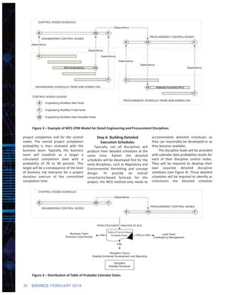 project completion and for the control
nodes. The overall project completion
probability is then reviewed with the
business team. Typically, the business
team will establish as a target a
calculated completion date with a
probability of 70 to 90 percent. This
target will be a consequence of the level
of business risk tolerance for a project
duration overrun of the committed
completion time.
Step 6: Building Detailed
Execution Schedules
Typically, not all disciplines will
produce their detailed schedules at the
same time. Rather the detailed
schedules will be developed first for the
early disciplines, such as Regulatory and
Environmental Permitting and concept
design. To provide an overall
uncertainty‐based forecast for the
project, the MCS method only needs to
accommodate detailed schedules as
they can reasonably be developed or as
they become available.
The discipline leads will be provided
with calendar date probability results for
each of their discipline control nodes.
They will be required to develop their
own separate detailed discipline
schedules (see Figure 4). Those detailed
schedules will be required to identify as
milestones the detailed schedule
32 SOURCE FEBRUARY 2016
Figure 3 – Example of MCS CPM Model for Detail Engineering and Procurement Disciplines
Figure 4 – Distribution of Table of Probable Calendar Dates
 