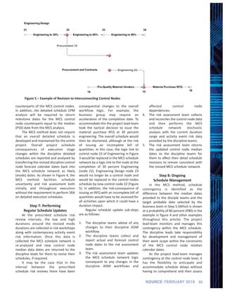 33SOURCE FEBRUARY 2016
counterparts of the MCS control nodes.
In addition, the detailed schedule CPM
analysis will be required to return
milestone dates for the MCS control
node counterparts equal to the median
(P50) date from the MCS analysis.
The MCS method does not require
that an overall detailed schedule is
developed and maintained for the entire
project. Overall project schedule
consequences of execution stage
changes within the discipline detailed
schedules are reported and analysed by
transferring the revised discipline control
node forecast calendar dates back into
the MCS schedule network as likely
(mode) dates. As shown in Figure 4, the
MCS method facilities schedule
uncertainty and risk assessment both
initially and throughout execution
without the requirement to perform SRA
on detailed execution schedules.
Step 7: Performing
Regular Schedule Updates
At the prescribed schedule risk
review intervals, the low and high
durations around the revised mode
durations are collected in risk workshops
along with contemporary activity event
risk information. Once this data is
collected the MCS schedule network is
re‐analysed and new control node
median data dates are returned to the
discipline leads for them to revise their
schedules, if required.
It may be the case that in the
interval between the prescribed
schedule risk reviews there have been
consequential changes to the overall
workflow logic. For example, the
business group may require an
acceleration of the completion date. To
accommodate this the project lead‐team
took the tactical decision to issue the
material purchase RFQ at 30 percent
engineering. The overall schedule would
then be shortened, although at the risk
of issuing an incomplete bill of
quantities. In this case, the logic link to
control node 23 of Engineering in Figure
3 would be replaced in the MCS schedule
network by a logic link to the node at the
completion of 30 percent Engineering
(node 22). Engineering Design node 23
would no longer be a control node and
would be replaced in the control nodes
schedule by new control node 22 (Figure
5). In addition, the risk‐consequence of
issuing an RFQ with an incomplete bill of
quantities would have to be assessed for
all activities upon which it could have a
duration impact.
Regular schedule update sub‐steps
are as follows:
1. The discipline teams advise of any
changes to their discipline ADM
workflow.
2. The discipline teams collect and
report actual and forecast control
node dates to the risk assessment
team.
3. The risk assessment team updates
the MCS schedule network logic
consequent to any changes in the
discipline ADM workflows and
affected control node
dependencies.
4. The risk assessment team collects
and reconciles the control node data
and then performs the MCS
schedule network stochastic
analysis with the current duration
range and activity event risk data
provided by the discipline teams.
5. The risk assessment team returns
the updated control node median
dates to the discipline teams for
them to affect their detail schedule
revisions to remain consistent with
the revised MCS schedule network.
Step 8: Ongoing
Schedule Management
In the MCS method, schedule
contingency is identified as the
difference between the median dates
provided to the disciple teams and the
target probable date selected by the
business team in Step 5 (Which is shown
at a probability of 80 percent (P80) in the
example in figure 4 and other examples
throughout this article). The project
lead‐team monitors and manages this
contingency within the MCS schedule.
The discipline leads take responsibility
for development and management of
their work scope within the constraints
of the MCS control node median
calendar dates.
As the project lead‐team manages
contingency at the control node level, it
has the flexibility to anticipate and
accommodate schedule delays without
having to comprehend and then assess
Figure 5 – Example of Revision to Interconnecting Control Nodes
 
