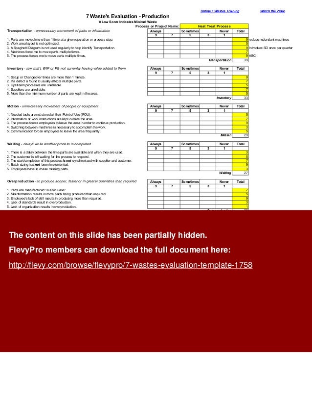 7 Wastes Evaluation Template