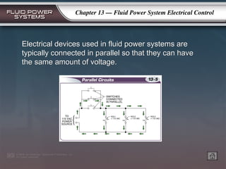 Fluid Power System Electrical Control_.ppt