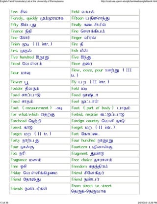 Few ¶ÕÁ Field Â¿§
Fiercely, quickly å£åÀ¾Ô´ Fifteen ½»ÕÙÆÿâ
Fifty Ï£½â Finally ´Ù¹¶Õ¿Õ§
Finance ¼Õ»Õ Fine ×¶Ä¡´Õ¿£
Fine Ø÷Ô¯ Finger ÂÕÀ§
Finish åÜ (II intr.) Fire »Ö
First å»§ Fish ¾Ö¨
Five hundred ÏãÚì Five Ïÿâ
Flood ×ÂªÄ£ Floor »ÙÀ
Flour ¾Ôé
Flow, ooze, pour Ì±ì (III
tr.)
Flower äÛ Fly ½Å (II intr.)
Fodder »ÖÂ¼£ Fold ¾Ü
Food ¶Ô¤½Ôà Food ¼ÔøÓ¹Ô
Food ¶Ô»£ Fool å¥¹Ôª
Foot (measurement) ÇÜ Foot (part of body) ½Ô»£
For what/which Í»±Þ Forbid, restrain ´¥à¤½Ôà
Forehead ×¼±ÅÕ Foreign country ×ÂÄÕ ¼Ôà
Forest ´Ôà Forget ¾Å (II intr.)
Forget ¾Å (II tr.) Fort Ø´Ô¥Ù¹
Forty ¼Ô±½â Four hundred ¼ÔíÚì
Four ¼Ô¨Þ Fourteen ½»ÕÆÔ¨Þ
Fox ¼ÀÕ Fragment âýà
Fragrance ¾º£ Free choice »ÔÀÔÄ£
Free Ñ¶Õ Freedom ß»ÿ»ÕÀ£
Friday ×ÂªÄÕ¡´ÕÃÙ¾ Friend ¶ÕØÆ´Õ»¯
Friend Ø»ÔöÓâ Friend ¼ý½¯
Friends ¼ý½¯´ª
From street to street
×»ç¢-×»çÂÔ´
13 of 36 2/6/2003 12:26 PM
English-Tamil Vocabulary List at the University of Pennsylvania http://ccat.sas.upenn.edu/plc/tamilweb/englishtamil.html
 