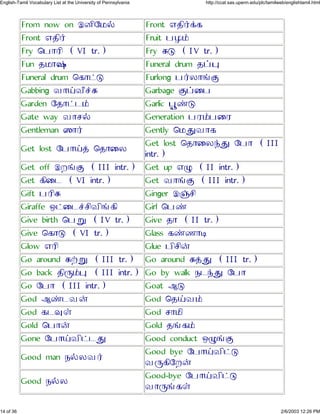 From now on ÉÆÕØ¾§ Front Í»Õ¯¡´
Front Í»Õ¯ Fruit ½Ã£
Fry ×½ÔÀÕ (VI tr.) Fry ßà (IV tr.)
Fun »¾ÔøÓ Funeral drum »¤ä
Funeral drum ×´Ô¥à Furlong ½¯ÁÔõÞ
Gabbing ÂÔ²ÂÖ«ß Garbage Þ¤Ù½
Garden Ø»Ô¥¹£ Garlic äÛýà
Gate way ÂÔ¶§ Generation ½À£½ÙÀ
Gentleman öÔ¯ Gently ×¾âÂÔ´
Get lost Ø½Ô²¢ ×»ÔÙÁ
Get lost ×»ÔÙÁÿâ Ø½Ô (III
intr.)
Get off ÉÅõÞ (III intr.) Get up Íê (II intr.)
Get ´ÕÙ¹ (VI intr.) Get ÂÔõÞ (III intr.)
Gift ½ÀÕß Ginger Éþ¶Õ
Giraffe Ð¥Ù¹«¶ÕÂÕõ´Õ Girl ×½ý
Give birth ×½ì (IV tr.) Give »Ô (II tr.)
Give ×´Ôà (VI tr.) Glass ´ýºÔÜ
Glow ÍÀÕ Glue ½Õ¶Õ¨
Go around ß±ì (III tr.) Go around ß¢â (III tr.)
Go back »Õç£ä (III intr.) Go by walk ¼¹ÿâ Ø½Ô
Go Ø½Ô (III intr.) Goat Èà
God Èý¹Â¨ God ×»²Â£
God ´¹éª God ¶Ô¾Õ
Gold ×½Ô¨ Gold »õ´£
Gone Ø½Ô²ÂÕ¥¹â Good conduct ÐêõÞ
Good man ¼§ÁÂ¯
Good bye Ø½Ô²ÂÕ¥à
Âç´ÕØÅ¨
Good ¼§Á
Good-bye Ø½Ô²ÂÕ¥à
ÂÔçõ´ª
14 of 36 2/6/2003 12:26 PM
English-Tamil Vocabulary List at the University of Pennsylvania http://ccat.sas.upenn.edu/plc/tamilweb/englishtamil.html
 