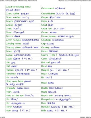 Good-for-nothing fellow
Þ¥Ü«-ßÂ¯
Government ¶¯¡´Ô¯
Grand father »Ô¢»Ô Grandchildren Ø½À¨ Ø½¯¢»Õ
Grand mother ½Ô¥Ü Grapes »ÕÀÔ¥Ù¶
Grapes »ÕÀÔ¥Ù¶¤½Ã£ Grass ä§
Gravey Þç¾Ô Great ¾´Ô
Great ×½ÀÕ¿ Great fun ½¹Ô ¾÷Ô
Great ½ÕÀ¾Ô»£ Green ½«Ù¶
Greens ´ÖÙÀ Green banana ½«Ù¶¤½Ã£
Green tomato »¡´ÔÄÕ¡´Ô² Greetings Âº¡´£
Grinding stone Ç£¾Õ Grip ´¬é
Grocery store ¾ÄÕÙ´¡ ´Ù¹ Grocery ¾ÄÕÙ´
Group ñ¥à Grove Ø¶ÔÙÁ
Guava ×´Ô²¿Ô¡´Ô² Guava (ripe) ×´Ô²¿Ô¤½Ã£
Guess ¼ÕÙÆ (VI tr.) Guest ÂÕçÿ»ÔÄÕ
Hair åÜ Half sari »ÔÂºÕ
Half ÇÙÀ Hand Ù´
Happen Î±½à (IV intr.) Happen ¼¹ (VII intr.)
Happiness ¶ÿØ»Ôø£ Hawk ½çÿâ
He ÇÂ¨ He ÇÂ¯
Head over heels »ÙÁ
Ø½Ô´ÕÅ ¾Ô»ÕÀÕ
Head »ÙÁ
Headache »ÙÁÂÁÕ Health ×¶Ä¡´Õ¿£
Heart ¾Æ£ Heart É»¿£
Heat of the sun ×Â¿Õ§ Heavy rain ½Á¾Ô¼ ¾ÙÃ
Hen Ø´ÔÃÕ Hen-pecked ½¿¢â¡ÞÀÕ¿
Her ÇÂëÙ¹¿ Here ÉõØ´
Heron ×´Ô¡Þ Hesitate »¿õÞ (III intr.)
Hide ¾ÙÅ (VI tr.) Hide ¾ÙÅ (II intr.)
15 of 36 2/6/2003 12:26 PM
English-Tamil Vocabulary List at the University of Pennsylvania http://ccat.sas.upenn.edu/plc/tamilweb/englishtamil.html
 