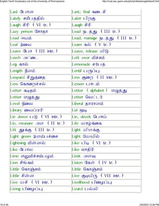 Last Ø½ÔÆ Last; final ´Ù¹¶Õ
Lately ¶¾Ö½¢»Õ§ Later ½ÕÅÞ
Laugh ¶ÕÀÕ (VI tr.) Laugh ¶ÕÀÕ
Lazy person Ø¶Ô»Ô Lead ¼¹¢â (III tr.)
Lead Ê¿£ Lead, manage ¼¹¢â (III tr.)
Leaf ÉÙÁ Learn ´§ (V tr.)
Leave Ø½Ô (III intr.) Leave, release ÂÕà
Leech Ç¥Ù¹ Left over ¾Õ«¶£
Leg ´Ô§ Lemonade ¶¯½¢
Length ¼ÖÄ£ Lentil ½ç¤ä
Leopard ¶Õì¢Ù» Less ÞÙÅ (II intr.)
Less ×´ÔÙÅ«¶§ Lesson ½Ô¹£
Letter ´Ü»£ Letter (alphabet) Íê¢â
Letter Íê¢â Letter ×Á¥¹¯
Level ¼ÕÙÁ Liberal »ÔÀÔÄ£
Library ÙÁ¤ÀÀÕ Lid ñÜ
Lie down ½à (VI intr.) Lie, deceit ×½Ô²
Lie, measure ÇÄ (II tr.) Life ÂÔ°¡Ù´
Lift âÚ¡Þ (III tr.) Light ÂÕÄ¡Þ
Light green ÉÄ£½«Ù¶ Light ×Â¿Õ§
Lightning ¾Õ¨Æ§ Like ½ÕÜ (VI tr.)
Like Ø½ÔÁ Like ¾Ô»ÕÀÕ
Lime Íè¾Õ«¶£½Ã£ Limit ÇÄé
Lion ¶Õõ´£ Listen Ø´ª (IV tr.)
Little ×´Ôþ¶£ Little ×´Ôþ¶£
Little ¶Õ¨Æ Live ÞÜ¿Õç (VII intr.)
Live Â¶Õ (VI intr.) Livelihood ½ÕÙÃ¤ä
Living ½ÕÙÃ¤ä Lizard ½§ÁÕ
18 of 36 2/6/2003 12:26 PM
English-Tamil Vocabulary List at the University of Pennsylvania http://ccat.sas.upenn.edu/plc/tamilweb/englishtamil.html
 