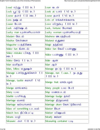 Load Î±ì (III tr.) Loan ´¹¨
Lock äÛ¥à (III tr.) Look at ½Ô¯ (VI tr.)
Loose »Ä¯ (II intr.) Loose »Ä¯ (VI tr.)
Loss ¼øÓ¹£ Lots of Í¡´«¶¡´¾Ô´
Louse Ø½¨ Love ÂÕç£ä (III tr.)
Luck Ç»Õ¯øÓ¹£ Luck, fortune Ø¿Ô´£
Lucky man äýºÕ¿ÂÔ¨ Lucky woman äýºÕ¿Â»Õ
Madam Ø¾¹£ Madness Ù½¢»Õ¿£
Madras ×¶¨ÙÆ Madurai ¾âÙÀ
Magazine ½¢»ÕÀÕÙ´ Magic »ÿ»ÕÀ£
Make fun ´Õý¹§ Make fun Ø´ÁÕ ½ýá
Make mistake ½Õ¶Þ (III
intr.)
Make ½ýá (III tr.)
Make ×¶² (I tr.) Male Èý
Man ¾ÆÕ»¨ Man Èª
Man, fellow ¾ãø¨ Manage Ñ¥à (III tr.)
Manage ½Ô¯¢â¡×´Ôª (I
tr.)
Manage, run (caus.) ¼¹¢â
(III tr.)
Manage, tackle ¶¾ÔÄÕ (VI
tr.)
Mango fruit ¾Ô£½Ã£
Mango ¾Ôõ´Ô² Many people ½Á Ø½¯
Many ½Á Map ÂÙÀ½¹£
Marble ½ÄÕõÞ Marriage badge »ÔÁÕ
Marriage ¾º£ Marriage »Õç¾º£
Marriage ´§¿Ôº£ Marriage drum ×´Ô¥àØ¾Ä£
Mass of something ½¹Á£ Master Ï¿Ô
Match box »Ö¤×½¥Ü Matter ÂÕø¿£
Means ÂÃÕ Mearly ß£¾Ô
Measure ÇÄ (II tr.) Measuring container ½Ü
19 of 36 2/6/2003 12:26 PM
English-Tamil Vocabulary List at the University of Pennsylvania http://ccat.sas.upenn.edu/plc/tamilweb/englishtamil.html
 