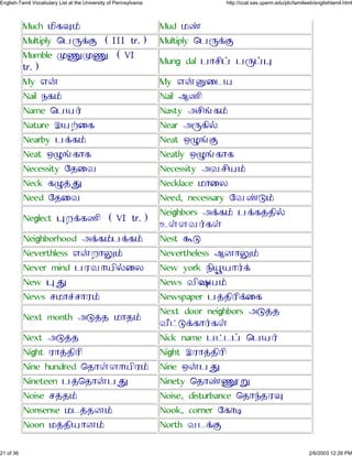 Much ¾Õ´é£ Mud ¾ý
Multiply ×½ç¡Þ (III tr.) Multiply ×½ç¡Þ
Mumble åáåá (VI
tr.)
Mung dal ½Ô¶Õ¤ ½ç¤ä
My Í¨ My Í¨íÙ¹¿
Nail ¼´£ Nail ÈºÕ
Name ×½¿¯ Nasty Ç¶Õõ´£
Nature É¿±Ù´ Near Çç´Õ§
Nearby ½¡´£ Neat ÐêõÞ
Neat Ðêõ´Ô´ Neatly Ðêõ´Ô´
Necessity Ø»ÙÂ Necessity ÇÂ¶Õ¿£
Neck ´ê¢â Necklace ¾ÔÙÁ
Need Ø»ÙÂ Need, necessary ØÂýà£
Neglect äÅ¡´ºÕ (VI tr.)
Neighbors Ç¡´£ ½¡´¢»Õ§
ËªÄÂ¯´ª
Neighborhood Ç¡´£½¡´£ Nest îà
Neverthless Í¨ÅÔè£ Nevertheless ÈÆÔè£
Never mind ½ÀÂÔ¿Õ§ÙÁ New york ¼ÕæÛ¿Ô¯¡
New äâ News ÂÕø¿£
News ¶¾Ô«¶ÔÀ£ Newspaper ½¢»ÕÀÕ¡Ù´
Next month Çà¢» ¾Ô»£
Next door neighbors Çà¢»
ÂÖ¥à¡´Ô¯´ª
Next Çà¢» Nick name ½¥¹¤ ×½¿¯
Night ÀÔ¢»ÕÀÕ Night ÉÀÔ¢»ÕÀÕ
Nine hundred ×»ÔªÄÔ¿ÕÀ£ Nine Ð¨½â
Nineteen ½¢×»Ô¨½â Ninety ×»ÔýáÚì
Noise ¶¢»£ Noise, disturbance ×»Ôÿ»Àé
Nonsense ¾¹¢»Æ£ Nook, corner Ø´ÔÜ
Noon ¾¢»Õ¿ÔÆ£ North Â¹¡Þ
21 of 36 2/6/2003 12:26 PM
English-Tamil Vocabulary List at the University of Pennsylvania http://ccat.sas.upenn.edu/plc/tamilweb/englishtamil.html
 