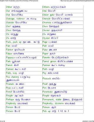 Other ¾±Å Others ¾±ÅÂ¯´ª
Our Íõ´ëÙ¹¿ Out ×ÂÄÕ
Out ×ÂÄÕØ¿ Outer gate ×ÂÄÕ ÂÔ¶§
Outrage, violence Ç¹ÔÂÜ Outside ×ÂÄÕ¤½¡´£
Outside ×ÂÄÕØ¿ Oversee ½Ô¯¢â¡×´Ôª
Owl ÈÿÙ» Own ×¶Ôÿ»£
Own ×¶Ôÿ» Owner å»ÁÔÄÕ
Ox Íçâ Ox ÍçÙ¾
Ox ¾Ôà Oyster ¶Õ¤½Õ
Pack, pack up ñ¥Ù¹ ´¥à Page ½¡´£
Pain ÂÁÕ Pain ÂÁÕ
Painter ÑÂÕ¿¨ Paise Ù½¶Ô
Palace ¾ÔÄÕÙ´ Paper »Ôª
Pappaya ½¤½ÔÄÕ¤½Ã£ Parents ×½±ØÅÔ¯´ª
Park äÛõ´Ô Parrot green ´ÕÄÕ¤½«Ù¶
Parrot ´ÕÄÕ Partner î¥¹ÔýÜ
Partner î¥¹ÔÄÕ Path ÂÃÕ
Path, way ÂÃÕ Pay ¶£½Ä£
Pea chutney ½ç¤ä
âÙÂ¿§
Peacock ¾¿Õ§
Peanuts ´¹ÙÁ Pearl å¢â
Peas ½¥¹ÔºÕ Pen Ø½ÆÔ
Pencil ×½¨¶Õ§ Penetrate âÙÄ¿Õà
People È¥´ª People ÷¼õ´ª
Perhaps Ðç ØÂÙÄ Permanent, stable ¼ÕÙÁ, ¼ÕÀÿ»À£
Perplexity ¾¿¡´£ Perplexity, dizziness ¾¿¡´£
Person Ø½¯ Person Èª
Person Ø½¯ Pick up Íà (VI tr.)
23 of 36 2/6/2003 12:26 PM
English-Tamil Vocabulary List at the University of Pennsylvania http://ccat.sas.upenn.edu/plc/tamilweb/englishtamil.html
 