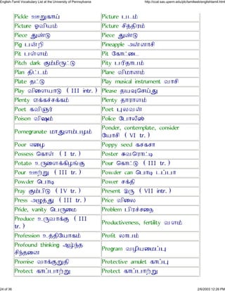 Pickle Ìì´Ô² Picture ½¹£
Picture ÑÂÕ¿£ Picture ¶Õ¢»ÕÀ£
Piece âýà Piece âýà
Pig ½¨ÅÕ Pineapple Ç¨ÆÔ¶Õ
Pit ½ªÄ£ Pit Ø´Ô¥Ù¹
Pitch dark Þ£¾Õç¥à Pity ½ÀÕ»Ô½£
Plan »Õ¥¹£ Plane ÂÕ¾ÔÆ£
Plate »¥à Play musical instrument ÂÔ¶Õ
Play ÂÕÙÄ¿Ôà (III intr.) Please »¿é×¶²â
Plenty Í¡´«¶¡´£ Plenty »ÔÀÔÄ£
Poet ´ÂÕ¸¯ Poet äÁÂ¨
Poison ÂÕø£ Police Ø½ÔÁÖöÓ
Pomegranate ¾ÔâÄ£½Ã£
Ponder, contemplate, consider
Ø¿Ô¶Õ (VI tr.)
Poor ÎÙÃ Poppy seed ´¶´¶Ô
Possess ×´Ôª (I tr.) Poster ßÂ×ÀÔ¥Ü
Potato ËçÙÄ¡´ÕÃõÞ Pour ×´Ô¥à (III tr.)
Pour Ì±ì (III tr.) Powder can ×½ÔÜ ¹¤½Ô
Powder ×½ÔÜ Power ¶¡»Õ
Pray Þ£½Õà (IV tr.) Present Éç (VII intr.)
Press Çê¢â (III tr.) Price ÂÕÙÁ
Pride, vanity ×½çÙ¾ Problem ½ÕÀ«¶Ù¼
Produce ËçÂÔ¡Þ (III
tr.)
Productiveness, fertility ÂÄ£
Profession Ë¢»ÕØ¿Ô´£ Profit ÁÔ½£
Profound thinking È°ÿ»
¶Õÿ»ÙÆ
Program ÂÃÕ¿Ù¾¤ä
Promise ÂÔ¡Þì»Õ Protective amulet ´Ô¤ä
Protect ´Ô¤½Ô±ì Protect ´Ô¤½Ô±ì
24 of 36 2/6/2003 12:26 PM
English-Tamil Vocabulary List at the University of Pennsylvania http://ccat.sas.upenn.edu/plc/tamilweb/englishtamil.html
 