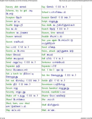 Savory dish ´ÔÀ£ Say ×¶Ô§ (III tr.)
Scheme, try to get ÇÜ
Ø½Ôà
School ½ªÄÕ¡î¹£
Scorpion Ø»ª Scratch ×¶ÔÀÕ (II intr.)
Screen »¥Ü Script Íê¢â
Scuffle Éê½ÅÕ Sea shells ´¹±´ÕÄÕþ¶§´ª
Sea ´¹§ Search Ø»à (III tr.)
Seashore ´¹±´ÙÀ Season, time ´ÔÁ£
Season ´ÔÁ£ Seattle ¶Õ¿Ô¥¹§
Secret À´¶Õ¿£
See you again Ø½Ô²ÂÕ¥à
Âç´ÕØÅ¨
See ½Ô¯ (VI tr.) Seed ÂÕÙ»
Seems as Ø½ÔÁ Seize, attack å±ìÙ´ Éà
Selam Ø¶Á£ Self ß¿£
Selfish ß¿¼Á£ Sell ÂÕ§ (V tr.)
Send Çí¤ä (III tr.) Sentence ÂÔ¡´Õ¿£
Separate »¼Õ Separate ½ÕÀÕ
Serve ØÂÙÁ½Ô¯ Set (fire) ñ¥à
Set a torch to »Ö×Â¥Ü
×´Ôë¢â
Set fire ×´Ôë¢â (III tr.)
Set out ´ÕÄ£ä (III intr.) Settle »Ö¯ (VI tr.)
Settle »Ö¯ (II intr.) Seventeen ½»ÕØÆê
Seven Îê Seven hundred ÍêãÚì
Seventy Íê½â Several, manifold ½Á
Shake off Ë»ì (III tr.) Shame ×Â¥´¡Ø´à
Shawl Ø½Ô¯ÙÂ She ÇÂª
Shed, barn, cow shed
¾Ô¥à¡×´Ô¥¹£
Shell ´ÕÄÕþ¶§
Ship ´¤½§ Shirt ¶¥Ù¹
27 of 36 2/6/2003 12:26 PM
English-Tamil Vocabulary List at the University of Pennsylvania http://ccat.sas.upenn.edu/plc/tamilweb/englishtamil.html
 