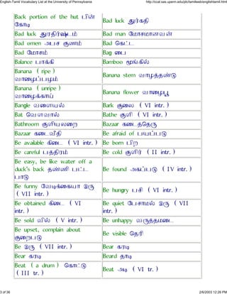 Back portion of the hut ½Õ¨
Ø´ÔÜ
Bad luck â¯´»Õ
Bad luck âÀ»Õ¯øÓ¹£ Bad man Ø¾Ô¶¾ÔÆÂ¨
Bad omen Ç½¶ Þº£ Bad ×´¥¹
Bad Ø¾Ô¶£ Bag Ù½
Balance ½Ô¡´Õ Bamboo ñõ´Õ§
Banana (ripe)
ÂÔÙÃ¤½Ã£
Banana stem ÂÔÃ¢»ýà
Banana (unripe)
ÂÔÙÃ¡´Ô²
Banana flower ÂÔÙÃäÛ
Bangle ÂÙÄ¿§ Bark ÞÙÁ (VI intr.)
Bat ×ÂÄÂÔ§ Bathe ÞÄÕ (VI intr.)
Bathroom ÞÄÕ¿ÁÙÅ Bazaar ´Ù¹¢×»ç
Bazaar ´Ù¹ÂÖ»Õ Be afraid of ½¿¤½à
Be available ´ÕÙ¹ (VI intr.) Be born ½ÕÅ
Be careful ½¢»ÕÀ£ Be cold ÞÄÕ¯ (II intr.)
Be easy, be like water off a
duck's back »ýºÕ ½¥¹
½Ôà
Be found Ç´¤½à (IV intr.)
Be funny ØÂÜ¡Ù´¿Ô Éç
(VII intr.)
Be hungry ½¶Õ (VI intr.)
Be obtained ´ÕÙ¹ (VI
intr.)
Be quiet Ø½¶Ô¾§ Éç (VII
intr.)
Be sold ÂÕ§ (V intr.) Be unhappy Âç¢»¾Ù¹
Be upset, complain about
ÞÙÅ½à
Be visible ×»ÀÕ
Be Éç (VII intr.) Bear ´ÀÜ
Bear ´ÀÜ Beard »ÔÜ
Beat (a drum) ×´Ô¥à
(III tr.)
Beat ÇÜ (VI tr.)
3 of 36 2/6/2003 12:26 PM
English-Tamil Vocabulary List at the University of Pennsylvania http://ccat.sas.upenn.edu/plc/tamilweb/englishtamil.html
 
