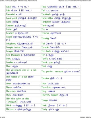 Take Íà (VI tr.) Take ×´Ôýà Ø½Ô (III intr.)
Talk Ø½ß (III intr.) Tall Ë¿À¾ÔÆ
Tamarind äÄÕ Tamilnadu »¾Õ° ¼Ôà
Tamil poet »¾Õ°¡ ´ÂÕ¸¯ Tamil letter »¾Õ° Íê¢â
Tamil »¾Õ° Tangerine ´¾ÁÔ ÈÀþß
Tanjore »þ¶ÔéÛ¯ Tank ÞÄ£
Taste ç¶Õ Tea Ý
Teacher ÂÔ¢»Õ¿Ô¯ Teacher È¶ÕÀÕ¿¯
Teach ×¶Ô§ÁÕ¡×´Ôà (VI
tr.)
Teasing Ø´ÁÕ
Telephone ×»ÔÙÁØ½¶Õ Tell ×¶Ô§ (III tr.)
Temple tower Ø´ÔäÀ£ Temple Ø´ÔÂÕ§
Temple Ø´Ô¿Õ§ Ten lakhs ½¢â Á¥¶£
Ten thousand ½¢»Ô¿ÕÀ£ Ten ½¢â
Tent ½ÿ»§ Terrific ½¿õ´À£
Terrible ½¿õ´À£ Thank you ¼¨ÅÕ
That Çÿ» That Çâ
The decorated end of a sari
åÿ»ÔÙÆ
The perfect moment ¼§Á ¶¾¿£
The sound of a bell ¾ºÕ
ÑÙ¶
Theater »ÕØ¿¥¹¯
Their ÇÂ¯´ëÙ¹¿ Then Ç¤äÅ£
There ÇõØ´ Therefore ÈÙ´¿Ô§
Therefore ÍÆØÂ They ÇÙÂ
They ÇÂ¯´ª Thievish, roguish »Õç¥à
Thin rice cake or chip
(pappad) Ç¤½Ä£
Things ¶Ô¾Ô¨
Think Íýá (III tr.) Think ¼ÕÙÆ (VI tr.)
Thirteen ½»Õ¨ñ¨ì Thirty å¤½â
31 of 36 2/6/2003 12:26 PM
English-Tamil Vocabulary List at the University of Pennsylvania http://ccat.sas.upenn.edu/plc/tamilweb/englishtamil.html
 