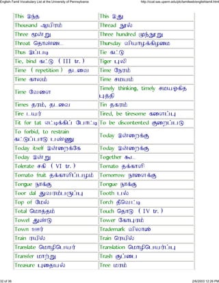 This Éÿ» This Éâ
Thousand È¿ÕÀ£ Thread ãÚ§
Three ñ¨ì Three hundred åÿãÚì
Throat ×»ÔýÙ¹ Thursday ÂÕ¿ÔÃ¡´ÕÃÙ¾
Thus É¤½Ü Tie ´¥à
Tie, bind ´¥à (III tr.) Tiger äÁÕ
Time (repetition) »¹ÙÂ Time Ø¼À£
Time ´ÔÁ£ Time ¶¾¿£
Time ØÂÙÄ
Timely thinking, timely ¶¾¿Ñ´Õ»
ä¢»Õ
Times »À£, »¹ÙÂ Tin »´À£
Tire ¹¿¯ Tired, be tiresome ´ÙÄ¤ä
Tit for tat Î¥Ü¡´Õ¤ Ø½Ô¥Ü To be discontented ÞÙÅ¤½à
To forbid, to restrain
´¥à¤½Ôà ½ýá
Today É¨ÙÅ¡Þ
Today itself É¨ÙÅ¡Ø´ Today É¨ÙÅ¡Þ
Today É¨ì Together î¹
Tolerate ¶´Õ (VI tr.) Tomato »¡´ÔÄÕ
Tomato fruit »¡´ÔÄÕ¤½Ã£ Tomorrow ¼ÔÙÄ¡Þ
Tongue ¼Ô¡Þ Tongue ¼Ô¡Þ
Toor dal âÂÀ£½ç¤ä Tooth ½§
Top of Ø¾§ Torch »Ö×Â¥Ü
Total ×¾Ô¢»£ Touch ×»Ôà (IV tr.)
Towel âýà Tower Ø´ÔäÀ£
Town Ì¯ Trademark ÂÕÁÔöÓ
Train À¿Õ§ Train ×À¿Õ§
Translate ×¾ÔÃÕ×½¿¯ Translation ×¾ÔÃÕ×½¿¯¤ä
Transfer ¾Ô±ì Trash Þ¤Ù½
Treasure äÙ»¿§ Tree ¾À£
32 of 36 2/6/2003 12:26 PM
English-Tamil Vocabulary List at the University of Pennsylvania http://ccat.sas.upenn.edu/plc/tamilweb/englishtamil.html
 