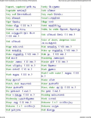 Vagrant, vagabond ¼ÔØ¹ÔÜ Vanity ×½çÙ¾
Vegetable ´Ô²´ÅÕ Verb ÂÕÙÆ
Very well ×¶Ä¡´Õ¿£ Very much ×ÀÔ£½
Very ¾Õ´é£ Vessel ½Ô¢»ÕÀ£
Vigor ×»£ä Village Ì¯
Violate ¾Öì (III tr.) Violet ´¢»ÕÀÕ¤äÛ
Violence Ç¹ÔÂÜ Visible, be visible Ø»Ôý, Ø»Ô¨ì
Visit ÂÿâÂÕ¥à¤ Ø½Ô
(III intr.)
Visit ÂÕ÷¿£ ×¶² (I intr.)
Visit ÂÕ÷¿£
Voice of doom, dangerous voice
Ç½¿¡ÞÀ§
Wage ¶£½Ä£ Wait ´Ô¢»Õç (VII intr.)
Wait ´Ô¢»Õç Wake up Íêÿ»Õç (VII intr.)
Wake Íêÿ»Õç (VII intr.) Walk ¼¹ (VII intr.)
Wall ßÂ¯ Wandering ÇÙÁ»§
Wander ÇÙÁ (II intr.) Wander »ÕÀÕ (II intr.)
Want ÂÕç£ä (III tr.) Want Ø»ÙÂ
Warn Í«¶ÀÕ (VI tr.) Wash âÙÂ
Wash ´êé (III tr.)
Wash(with water) ´êé (III
tr.)
Wasp ÞÄÂÕ Waste ÂÖý
Watch, clock ´Ü¿ÔÀ£ Water »ýºÖ¯
Water »ýºÖ¯ Wave, shake È¥à (III tr.)
We ¼Ôõ´ª (excl.) We ¼Ô£ (incl.)
Wear Ëà¢â (III tr.) Wedding ´§¿Ôº£
Wednesday ä»¨´ÕÃÙ¾ Week ÂÔÀ£
Weep Çê (II intr.) Welcome (n) ÂÀØÂ±ä
Welcome (v) ÂÀØÂ± Welcome Âç´
Well ¼¨ÅÔ´ Well ´Õºì
34 of 36 2/6/2003 12:26 PM
English-Tamil Vocabulary List at the University of Pennsylvania http://ccat.sas.upenn.edu/plc/tamilweb/englishtamil.html
 