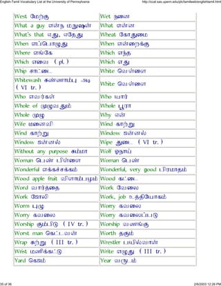 West Ø¾±Þ Wet ¼ÙÆ
What a guy Í¨¼ ¾ãø¨ What Í¨Æ
What's that Îâ, ÎØ»â Wheat Ø´ÔâÙ¾
When Í¤×½Ôêâ When Í¨ÙÅ¡Þ
Where ÍõØ´ Which Íÿ»
Which ÍÙÂ (pl.) Which Íâ
Whip ¶Ô¥Ù¹ White ×ÂªÙÄ
Whitewash ßýºÔ£ä ÇÜ
(VI tr.)
White ×ÂªÙÄ
Who ÍÂ¯´ª Who ¿Ô¯
Whole of åêÂâ£ Whole äÛÀÔ
Whole åê Why Î¨
Wife ¾ÙÆÂÕ Wind ´Ô±ì
Wind ´Ô±ì Window ÷¨Æ§
Window ÷¨Æ§ Wipe âÙ¹ (VI tr.)
Without any purpose ß£¾Ô Wolf Ñ¼Ô²
Woman ×½ý ½ÕªÙÄ Woman ×½ý
Wonderful Í¡´«¶¡´£ Wonderful, very good ½ÕÀ¾Ô»£
Wood apple fruit ÂÕÄÔ£½Ã£ Wood ´¥Ù¹
Word ÂÔ¯¢Ù» Work ØÂÙÁ
Work Ø÷ÔÁÕ Work, job Ë¢»ÕØ¿Ô´£
Worm äê Worry ´ÂÙÁ
Worry ´ÂÙÁ Worry ´ÂÙÁ¤½à
Worship Þ£½Õà (IV tr.) Worship ÂºõÞ
Worst man ×´¥¹Â¨ Worth »Þ£
Wrap ß±ì (III tr.) Wrestler ½¿Õ§ÂÔ¨
Wrist ¾ºÕ¡´¥à Write Íêâ (III tr.)
Yard ×´÷£ Year Âç¹£
35 of 36 2/6/2003 12:26 PM
English-Tamil Vocabulary List at the University of Pennsylvania http://ccat.sas.upenn.edu/plc/tamilweb/englishtamil.html
 