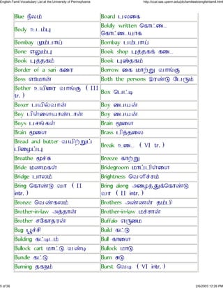 Blue ¼ÖÁ£ Board ½ÁÙ´
Body Ë¹£ä
Boldly written ×´Ô¥Ù¹
×´Ô¥Ù¹¿Ô´
Bombay å£½Ô² Bombay ½£½Ô²
Bone Íè£ä Book shop ä¢»´¡ ´Ù¹
Book ä¢»´£ Book äöÓ»´£
Border of a sari ´ÙÀ Borrow Ù´ ¾Ô±ì ÂÔõÞ
Boss Í÷¾Ô¨ Both the persons ÉÀýà Ø½ç£
Bother Ë¿ÕÙÀ ÂÔõÞ (III
tr.)
Box ×½¥Ü
Boxer ½¿Õ§ÂÔ¨ Boy Ù½¿¨
Boy ½ÕªÙÄ¿Ôý¹Ô¨ Boy Ù½¿¨
Boys ½¶õ´ª Brain ñÙÄ
Brain ñÙÄ Brass ½Õ¢»ÙÁ
Bread and butter Â¿Õ±ì¤
½ÕÙÃ¤ä
Break ËÙ¹ (VI tr.)
Breathe ñ«ß Breeze ´Ô±ì
Bride ¾º¾´ª Bridegroom ¾Ô¤½ÕªÙÄ
Bridge ½ÔÁ£ Brightness ×ÂÄÕ«¶£
Bring ×´Ôýà ÂÔ (II
intr.)
Bring along ÇÙÃ¢â¡×´Ôýà
ÂÔ (II intr.)
Bronze ×Âý´Á£ Brothers Çýº¨ »£½Õ
Brother-in-law Ç¢»Ô¨ Brother-in-law ¾«¶Ô¨
Brother ¶Ø´Ô»À¨ Buffalo ÍçÙ¾
Bug äÛ«¶Õ Build ´¥à
Building ´¥Ü¹£ Bull ´ÔÙÄ
Bullock cart ¾Ô¥à ÂýÜ Bullock ¾Ôà
Bundle ´¥à Burn ßà
Burning »´¼£ Burst ×ÂÜ (VI intr.)
5 of 36 2/6/2003 12:26 PM
English-Tamil Vocabulary List at the University of Pennsylvania http://ccat.sas.upenn.edu/plc/tamilweb/englishtamil.html
 