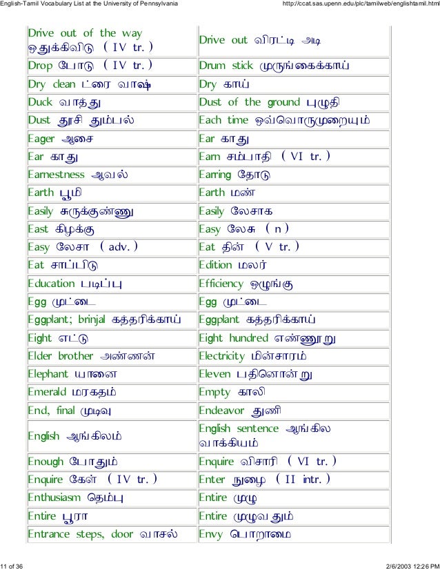 spoken english with tamil meaning pdf free download