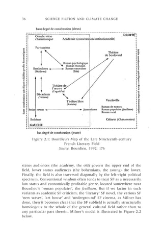 Science Fiction And Climate Change A Sociological Approach Liverpool ...