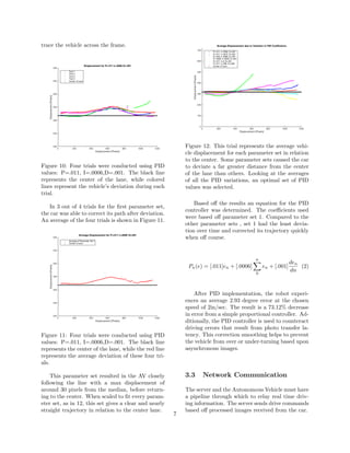 trace the vehicle across the frame.
Figure 10: Four trials were conducted using PID
values: P=.011, I=.0006,D=.001. The black line
represents the center of the lane, while colored
lines represent the vehicle’s deviation during each
trial.
In 3 out of 4 trials for the ﬁrst parameter set,
the car was able to correct its path after deviation.
An average of the four trials is shown in Figure 11.
Figure 11: Four trials were conducted using PID
values: P=.011, I=.0006,D=.001. The black line
represents the center of the lane, while the red line
represents the average deviation of these four tri-
als.
This parameter set resulted in the AV closely
following the line with a max displacement of
around 30 pixels from the median, before return-
ing to the center. When scaled to ﬁt every param-
eter set, as in 12, this set gives a clear and nearly
straight trajectory in relation to the center lane.
Figure 12: This trial represents the average vehi-
cle displacement for each parameter set in relation
to the center. Some parameter sets caused the car
to deviate a far greater distance from the center
of the lane than others. Looking at the averages
of all the PID variations, an optimal set of PID
values was selected.
Based oﬀ the results an equation for the PID
controller was determined. The coeﬃcients used
were based oﬀ parameter set 1. Compared to the
other parameter sets , set 1 had the least devia-
tion over time and corrected its trajectory quickly
when oﬀ course.
Pn(e) = [.011]en + [.0006]
n
0
en + [.001]
den
dn
(2)
After PID implementation, the robot experi-
ences an average 2.93 degree error at the chosen
speed of 2in/sec. The result is a 73.12% decrease
in error from a simple proportional controller. Ad-
ditionally, the PID controller is used to counteract
driving errors that result from photo transfer la-
tency. This correction smoothing helps to prevent
the vehicle from over or under-turning based upon
asynchronous images.
3.3 Network Communication
The server and the Autonomous Vehicle must have
a pipeline through which to relay real time driv-
ing information. The server sends drive commands
based oﬀ processed images received from the car.
7
 