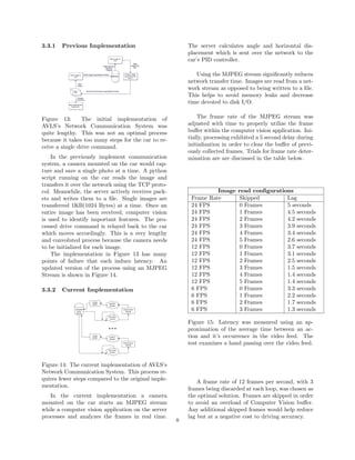 3.3.1 Previous Implementation
Figure 13: The initial implementation of
AVLS’s Network Communication System was
quite lengthy. This was not an optimal process
because it takes too many steps for the car to re-
ceive a single drive command.
In the previously implement communication
system, a camera mounted on the car would cap-
ture and save a single photo at a time. A python
script running on the car reads the image and
transfers it over the network using the TCP proto-
col. Meanwhile, the server actively receives pack-
ets and writes them to a ﬁle. Single images are
transferred 1KB(1024 Bytes) at a time. Once an
entire image has been received, computer vision
is used to identify important features. The pro-
cessed drive command is relayed back to the car
which moves accordingly. This is a very lengthy
and convoluted process because the camera needs
to be initialized for each image.
The implementation in Figure 13 has many
points of failure that each induce latency. An
updated version of the process using an MJPEG
Stream is shown in Figure 14.
3.3.2 Current Implementation
Figure 14: The current implementation of AVLS’s
Network Communication System. This process re-
quires fewer steps compared to the original imple-
mentation.
In the current implementation a camera
mounted on the car starts an MJPEG stream
while a computer vision application on the server
processes and analyzes the frames in real time.
The server calculates angle and horizontal dis-
placement which is sent over the network to the
car’s PID controller.
Using the MJPEG stream signiﬁcantly reduces
network transfer time. Images are read from a net-
work stream as opposed to being written to a ﬁle.
This helps to avoid memory leaks and decrease
time devoted to disk I/O.
The frame rate of the MJPEG stream was
adjusted with time to properly utilize the frame
buﬀer within the computer vision application. Ini-
tially, processing exhibited a 5 second delay during
initialization in order to clear the buﬀer of previ-
ously collected frames. Trials for frame rate deter-
mination are are discussed in the table below.
Image read conﬁgurations
Frame Rate Skipped Lag
24 FPS 0 Frames 5 seconds
24 FPS 1 Frames 4.5 seconds
24 FPS 2 Frames 4.2 seconds
24 FPS 3 Frames 3.9 seconds
24 FPS 4 Frames 3.4 seconds
24 FPS 5 Frames 2.6 seconds
12 FPS 0 Frames 3.7 seconds
12 FPS 1 Frames 3.1 seconds
12 FPS 2 Frames 2.5 seconds
12 FPS 3 Frames 1.5 seconds
12 FPS 4 Frames 1.4 seconds
12 FPS 5 Frames 1.4 seconds
6 FPS 0 Frames 3.3 seconds
6 FPS 1 Frames 2.2 seconds
6 FPS 2 Frames 1.7 seconds
6 FPS 3 Frames 1.3 seconds
Figure 15: Latency was measured using an ap-
proximation of the average time between an ac-
tion and it’s occurrence in the video feed. The
test examines a hand passing over the video feed.
A frame rate of 12 frames per second, with 3
frames being discarded at each loop, was chosen as
the optimal solution. Frames are skipped in order
to avoid an overload of Computer Vision buﬀer.
Any additional skipped frames would help reduce
lag but at a negative cost to driving accuracy.
8
 