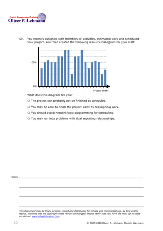 59.   You recently assigned staff members to activities, estimated work and scheduled
              your project. You then created the following resource histogram for your staff:




                 100%




                    0%
                                                                        Project weeks
              What does this diagram tell you?         59



              o The project can probably not be finished as scheduled.
              o You may be able to finish the project early by reassigning work.
              o You should avoid network logic diagramming for scheduling.
              o You may run into problems with dual reporting relationships.




Notes




        This document may be freely printed, copied and distributed for private and commercial use, as long as the
        layout, contents and the copyright notes remain unchanged. Please verify that you have the most up-to-date
        version at: www.oliverlehmann.com.


 30                                                               © 2007-2010 Oliver F. Lehmann, Munich, Germany
 