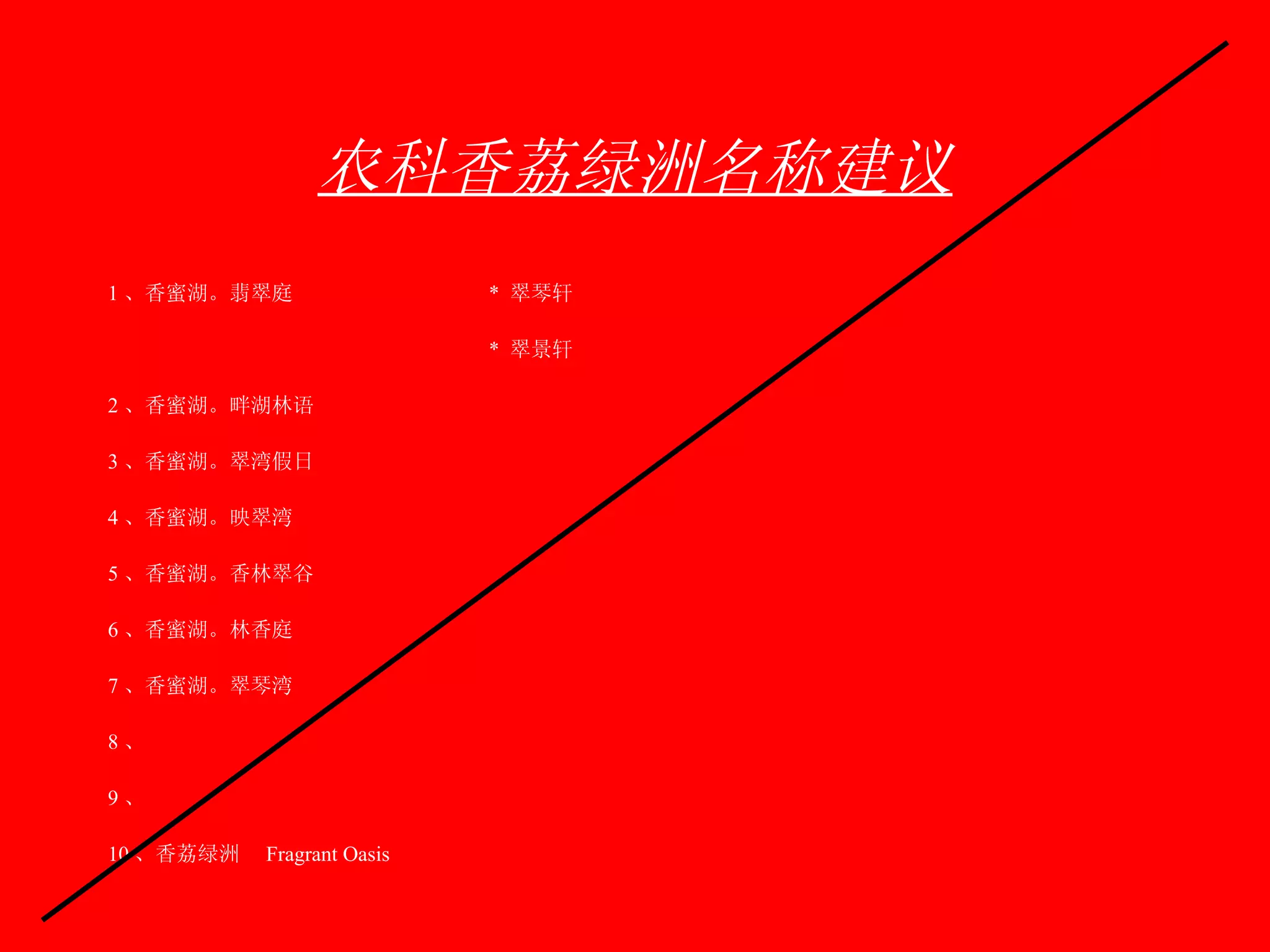 农科香荔绿洲名称建议 1 、香蜜湖。翡翠庭 *  翠琴轩   *  翠景轩   2 、香蜜湖。畔湖林语   3 、香蜜湖。翠湾假日 4 、香蜜湖。映翠湾 5 、香蜜湖。香林翠谷 6 、香蜜湖。林香庭 7 、香蜜湖。翠琴湾 8 、 9 、 10 、香荔绿洲  Fragrant Oasis 