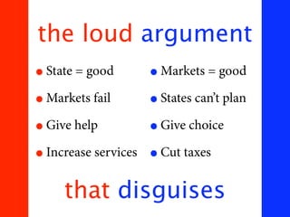 the loud argument
• State = good      • Markets = good
• Markets fail      • States can’t plan
• Give help         • Give choice
• Increase services • Cut taxes
     that disguises
 