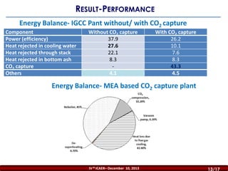 RESULT-PERFORMANCE
Energy Balance- IGCC Pant without/ with CO2 capture
Component
Power (efficiency)
Heat rejected in cooling water
Heat rejected through stack
Heat rejected in bottom ash
CO2 capture
Others

Without CO2 capture
37.9
27.6
22.1
8.3
4.1

With CO2 capture
26.2
10.1
7.6
8.3
43.3
4.5

Energy Balance- MEA based CO2 capture plant

IV th ICAER– December 10, 2013

13/16
13/17

 