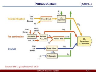 INTRODUCTION

(CONTD..)

(Source: IPCC special report on CCS)
IV th ICAER– December 10, 2013

4/17

 