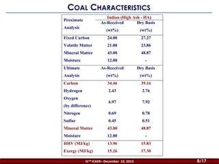 COAL CHARACTERISTICS
Indian (High Ash - HA)
As-Received
Dry Basis

Proximate
Analysis

(wt%)

(wt%)

Fixed Carbon

24.00

27.27

Volatile Matter

21.00

23.86

Mineral Matter

43.00

48.87

Moisture

12.00

-

Ultimate

As-Received

Dry Basis

Analysis

(wt%)

(wt%)

Carbon

34.46

39.16

Hydrogen

2.43

2.76

6.97

7.92

Nitrogen

0.69

0.78

Sulfur

0.45

0.51

Mineral Matter

43.00

48.87

Moisture

12.00

-

HHV (MJ/kg)

13.96

15.83

Exergy (MJ/kg)

15.26

17.30

Oxygen
(by difference)

IV th ICAER– December 10, 2013

8/17

 