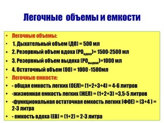 Легочные  объемы и емкости Легочные объемы: 1. Дыхательный объем (ДО) = 500 мл 2. Резервный объем вдоха (РО вдоха )= 1500-2500 мл 3. Резервный объем выдоха (РО выдоха )=1000 мл 4. Остаточный объем (ОО) = 1000 -1500мл Легочные емкости: - общая емкость легких (ОЕЛ)= (1+2+3+4) = 4-6 литров -жизненная емкость легких (ЖЕЛ) = (1+2+3) =3,5-5 литров -функциональная остаточная емкость легких (ФОЕ) = (3+4 ) = 2-3 литра - емкость вдоха (ЕВ) = (1+2) = 2-3 литра 