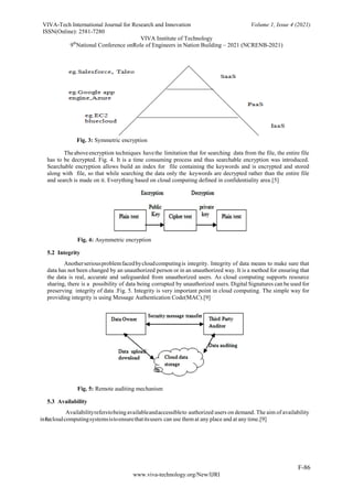 VIVA-Tech International Journal for Research and Innovation Volume 1, Issue 4 (2021)
ISSN(Online): 2581-7280
VIVA Institute of Technology
9th
National Conference onRole of Engineers in Nation Building – 2021 (NCRENB-2021)
F-86
www.viva-technology.org/New/IJRI
Fig. 3: Symmetric encryption
Theaboveencryption techniques havethe limitation that for searching data from the file, the entire file
has to be decrypted. Fig. 4. It is a time consuming process and thus searchable encryption was introduced.
Searchable encryption allows build an index for file containing the keywords and is encrypted and stored
along with file, so that while searching the data only the keywords are decrypted rather than the entire file
and search is made on it. Everything based on cloud computing defined in confidentiality area.[5]
Fig. 4: Asymmetric encryption
5.2 Integrity
Anotherseriousproblemfacedbycloudcomputingis integrity. Integrity of data means to make sure that
data has not been changed by an unauthorized person or in an unauthorized way. It is a method for ensuring that
the data is real, accurate and safeguarded from unauthorized users. As cloud computing supports resource
sharing, there is a possibility of data being corrupted by unauthorized users. Digital Signatures can be used for
preserving integrity of data .Fig. 5. Integrity is very important point in cloud computing. The simple way for
providing integrity is using Message Authentication Code(MAC).[9]
Fig. 5: Remote auditing mechanism
5.3 Availability
Availabilityreferstobeingavailableandaccessibleto authorized users on demand. The aim of availability
inthecloudcomputingsystemsistoensurethatitsusers can use them at any place and at any time.[9]
 