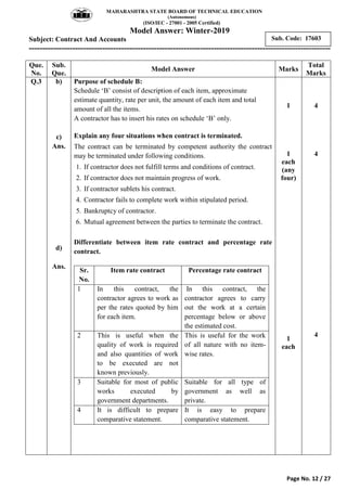 MAHARASHTRA STATE BOARD OF TECHNICAL EDUCATION
(Autonomous)
(ISO/IEC - 27001 - 2005 Certified)
Model Answer: Winter-2019
Subject: Contract And Accounts
---------------------------------------------------------------------------------------------------------------
Page No. 12 / 27
Sub. Code: 17603
Que.
No.
Sub.
Que.
Model Answer Marks
Total
Marks
Q.3 b)
c)
Ans.
d)
Ans.
Purpose of schedule B:
Schedule „B‟ consist of description of each item, approximate
estimate quantity, rate per unit, the amount of each item and total
amount of all the items.
A contractor has to insert his rates on schedule „B‟ only.
Explain any four situations when contract is terminated.
The contract can be terminated by competent authority the contract
may be terminated under following conditions.
1. If contractor does not fulfill terms and conditions of contract.
2. If contractor does not maintain progress of work.
3. If contractor sublets his contract.
4. Contractor fails to complete work within stipulated period.
5. Bankruptcy of contractor.
6. Mutual agreement between the parties to terminate the contract.
Differentiate between item rate contract and percentage rate
contract.
Sr.
No.
Item rate contract Percentage rate contract
1 In this contract, the
contractor agrees to work as
per the rates quoted by him
for each item.
In this contract, the
contractor agrees to carry
out the work at a certain
percentage below or above
the estimated cost.
2 This is useful when the
quality of work is required
and also quantities of work
to be executed are not
known previously.
This is useful for the work
of all nature with no item-
wise rates.
3 Suitable for most of public
works executed by
government departments.
Suitable for all type of
government as well as
private.
4 It is difficult to prepare
comparative statement.
It is easy to prepare
comparative statement.
1
1
each
(any
four)
1
each
4
4
4
 