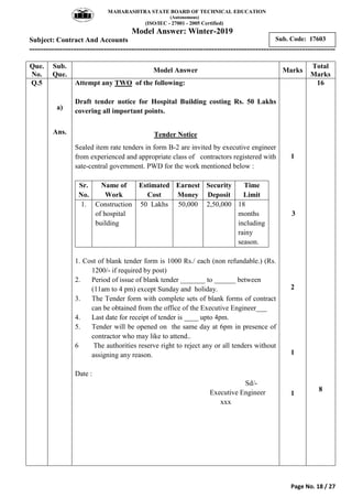 MAHARASHTRA STATE BOARD OF TECHNICAL EDUCATION
(Autonomous)
(ISO/IEC - 27001 - 2005 Certified)
Model Answer: Winter-2019
Subject: Contract And Accounts
---------------------------------------------------------------------------------------------------------------
Page No. 18 / 27
Sub. Code: 17603
Que.
No.
Sub.
Que.
Model Answer Marks
Total
Marks
Q.5
a)
Ans.
Attempt any TWO of the following:
Draft tender notice for Hospital Building costing Rs. 50 Lakhs
covering all important points.
Tender Notice
Sealed item rate tenders in form B-2 are invited by executive engineer
from experienced and appropriate class of contractors registered with
sate-central government. PWD for the work mentioned below :
Sr.
No.
Name of
Work
Estimated
Cost
Earnest
Money
Security
Deposit
Time
Limit
1. Construction
of hospital
building
50 Lakhs 50,000 2,50,000 18
months
including
rainy
season.
1. Cost of blank tender form is 1000 Rs./ each (non refundable.) (Rs.
1200/- if required by post)
2. Period of issue of blank tender _______ to ______ between
(11am to 4 pm) except Sunday and holiday.
3. The Tender form with complete sets of blank forms of contract
can be obtained from the office of the Executive Engineer___
4. Last date for receipt of tender is ____ upto 4pm.
5. Tender will be opened on the same day at 6pm in presence of
contractor who may like to attend..
6 The authorities reserve right to reject any or all tenders without
assigning any reason.
Date :
Sd/-
Executive Engineer
xxx
1
3
2
1
1
16
8
 