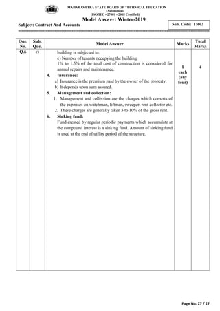 MAHARASHTRA STATE BOARD OF TECHNICAL EDUCATION
(Autonomous)
(ISO/IEC - 27001 - 2005 Certified)
Model Answer: Winter-2019
Subject: Contract And Accounts
---------------------------------------------------------------------------------------------------------------
Page No. 27 / 27
Sub. Code: 17603
Que.
No.
Sub.
Que.
Model Answer Marks
Total
Marks
Q.6 e) building is subjected to.
e) Number of tenants occupying the building.
1% to 1.5% of the total cost of construction is considered for
annual repairs and maintenance.
4. Insurance:
a) Insurance is the premium paid by the owner of the property.
b) It depends upon sum assured.
5. Management and collection:
1. Management and collection are the charges which consists of
the expenses on watchman, liftman, sweeper, rent collector etc.
2. These charges are generally taken 5 to 10% of the gross rent.
6. Sinking fund:
Fund created by regular periodic payments which accumulate at
the compound interest is a sinking fund. Amount of sinking fund
is used at the end of utility period of the structure.
1
each
(any
four)
4
 