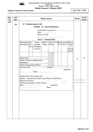MAHARASHTRA STATE BOARD OF TECHNICAL EDUCATION
(Autonomous)
(ISO/IEC - 27001 - 2005 Certified)
Model Answer: Winter-2019
Subject: Contract And Accounts
---------------------------------------------------------------------------------------------------------------
Page No. 6 / 27
Sub. Code: 17603
Que.
No.
Sub.
Que.
Model Answer Marks
Total
Marks
Q.1
(ii) 2) Nominal muster roll-
FORM – 21 : MUSTER ROLL
Cash Book Voucher No. ……….………..…
Date …………………..
Name of work
…………………………………..
Part I – Nominal Roll
Designation
Description
No.
(Sr.
No.)
Name
grouped
according
to classes
Father‟s
Name
Dates
.Month
TotalRate
Rs.P
Amount
Rs.P.
Dated
initial
of
paying
officer
Daily Total ….. ….. …..
Initial of person marking daily
attendance …..
Initial of Inspecting Officer …..
Passed for Rs. ……………….…… (Rupees ………………….)
Signature
……………… Rank ………………….
Rs. P.
Grand total of this muster roll ….. ….. ….. …..
Deduct – Payment not made as per details transferred to
Register of arrears ….. ….. ….. ….. …..
Total amount paid in words Rupees….. ….. ….. ….. …..
Date ……………………… Signature
………………………. Rank
………………………………
3
6
 