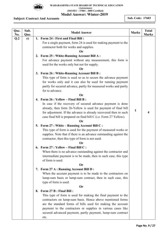 MAHARASHTRA STATE BOARD OF TECHNICAL EDUCATION
(Autonomous)
(ISO/IEC - 27001 - 2005 Certified)
Model Answer: Winter-2019
Subject: Contract And Accounts
---------------------------------------------------------------------------------------------------------------
Page No. 9 / 27
Sub. Code: 17603
Que.
No.
Sub.
Que.
Model Answer Marks
Total
Marks
Q.2 e) 1. Form 24 : First and Final Bill :
For a single payment, form 24 is used for making payment to the
contractor both for works and supplies.
Or
2. Form 25 : White-Running Account Bill A :
For advance payment without any measurement, this form is
used for the works only but not for supply.
Or
3. Form 26 : White-Running Account Bill B :
This type of form is used so as to secure the advance payment
for works only and it can also be used for running payment
partly for secured advance, partly for measured works and partly
for to advance.
Or
4. Form 26 : Yellow – Final Bill B :
In case if the recovery of secured advance payment is done
already, then form 26-Yellow is used for payment of final bill
for adjustment. If the advance is already recovered then in such
case final bill is prepared on final bill C (i.e. Form 27 Yellow).
Or
5. Form 27 : White – Running Account Bill C :
This type of form is used for the payment of measured works or
supplies. Note that if there is an advance outstanding against the
contractor, then this type of form is not used.
Or
6. Form 27 : Yellow – Final Bill C :
When there is no advance outstanding against the contractor and
intermediate payment is to be made, then in such case, this type
of form is used.
Or
7. Form 27 A : Running Account Bill D :
When the account payment is to be made to the contractors on
lump-sum basis or lump-sum contract, then in such case, this
type of form is used.
Or
8. Form 27 B : Final Bill :
This type of form is used for making the final payment to the
contractors on lump-sum basis. Hence above mentioned forms
are the standard forms of bills used for making the account
payment to the contractors or supplies in various cases like
secured advanced payment, partly payment, lump-sum contract
etc.
1
4
 