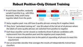 57
Robust Positive-Only Distant Training
 In each base classifier, randomly
sample K positive (e.g., wiki titles,
keywords, links) and K noisy
negative labels from the pools
 Noisy negative pool: may still have δ quality phrases among the K negative labels
 They form “perturbed training set”: size-2K subset of the full set of all phrases where
the labels of some quality phrases are switched from positive to negative
 Each base classifier can be viewed as randomly drawn K phrase candidates with
replacement from the positive pool and the negative pool respectively
 Grow an unpruned decision tree to the point of separating all phrases to meet this
requirement
 Use an ensemble classifier that averages the results of independently trained base
classifiers
 