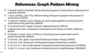 69
References: Graph Pattern Mining
 C. Borgelt and M. R. Berthold, Mining molecular fragments: Finding relevant substructures of
molecules, ICDM'02
 J. Huan, W. Wang, and J. Prins. Efficient mining of frequent subgraph in the presence of
isomorphism, ICDM'03
 A. Inokuchi, T. Washio, and H. Motoda. An apriori-based algorithm for mining frequent
substructures from graph data, PKDD'00
 M. Kuramochi and G. Karypis. Frequent subgraph discovery, ICDM'01
 S. Nijssen and J. Kok. A Quickstart in Frequent Structure Mining can Make a Difference.
KDD'04
 N. Vanetik, E. Gudes, and S. E. Shimony. Computing frequent graph patterns from
semistructured data, ICDM'02
 X. Yan and J. Han, gSpan: Graph-Based Substructure Pattern Mining, ICDM'02
 X. Yan and J. Han, CloseGraph: Mining Closed Frequent Graph Patterns, KDD'03
 X. Yan, P. S. Yu, J. Han, Graph Indexing: A Frequent Structure-based Approach, SIGMOD'04
 X. Yan, P. S. Yu, and J. Han, Substructure Similarity Search in Graph Databases, SIGMOD'05
 
